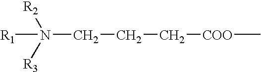 Liquid dish cleaning compositions