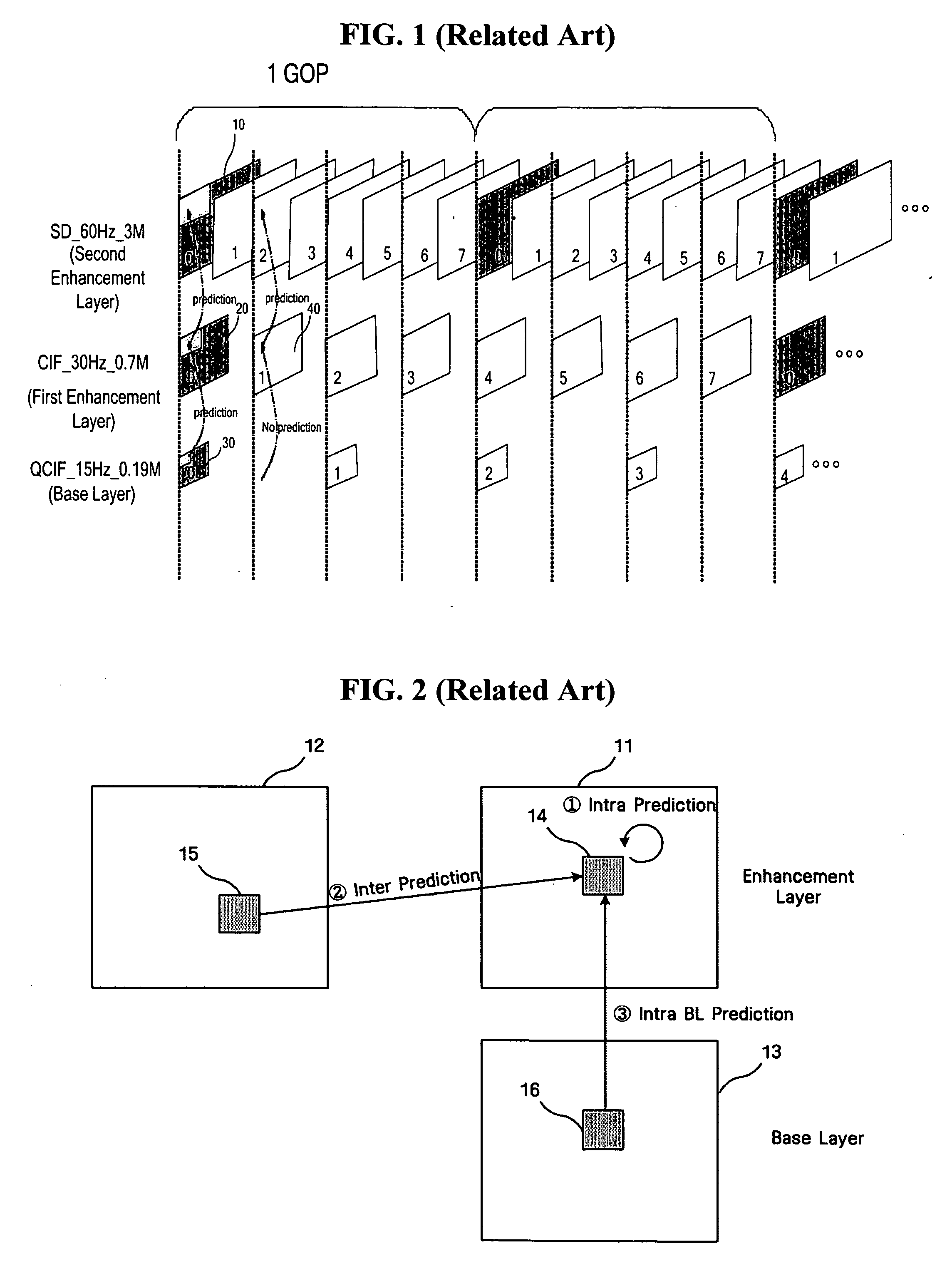 Method and apparatus for encoding and decoding video signal by extending application of directional intra-prediction