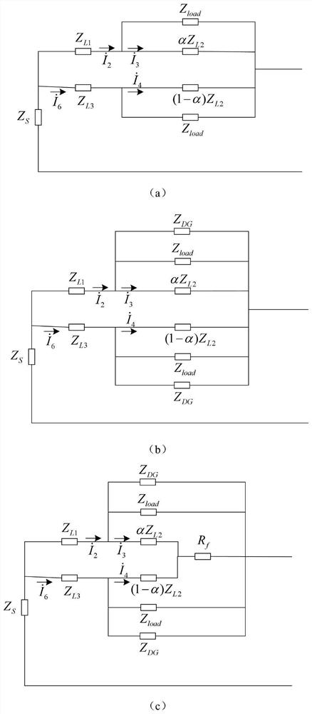 Precise location method for petal-shaped urban power grid ground fault based on multi-line zero-sequence current information