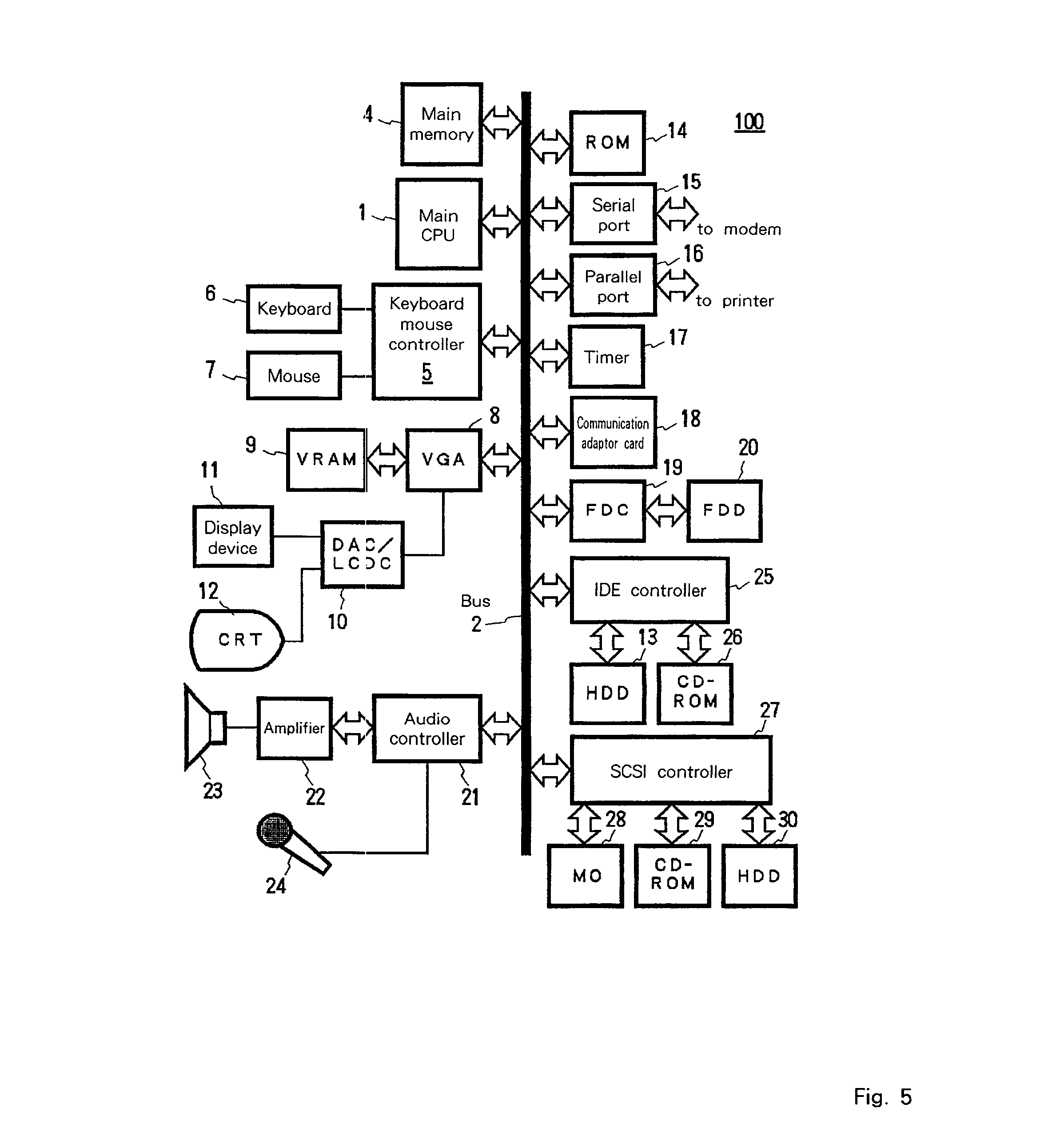 Encryption system with time-dependent decryption