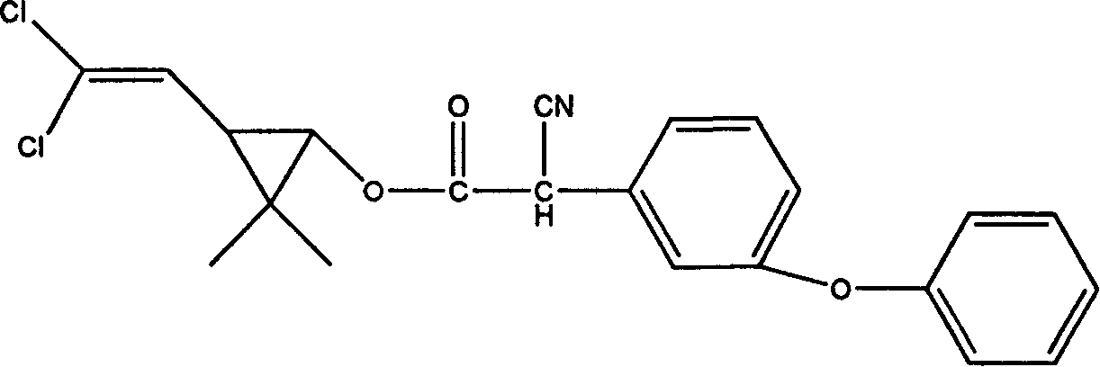 Alpha-cypermethrin anti-fouling composition