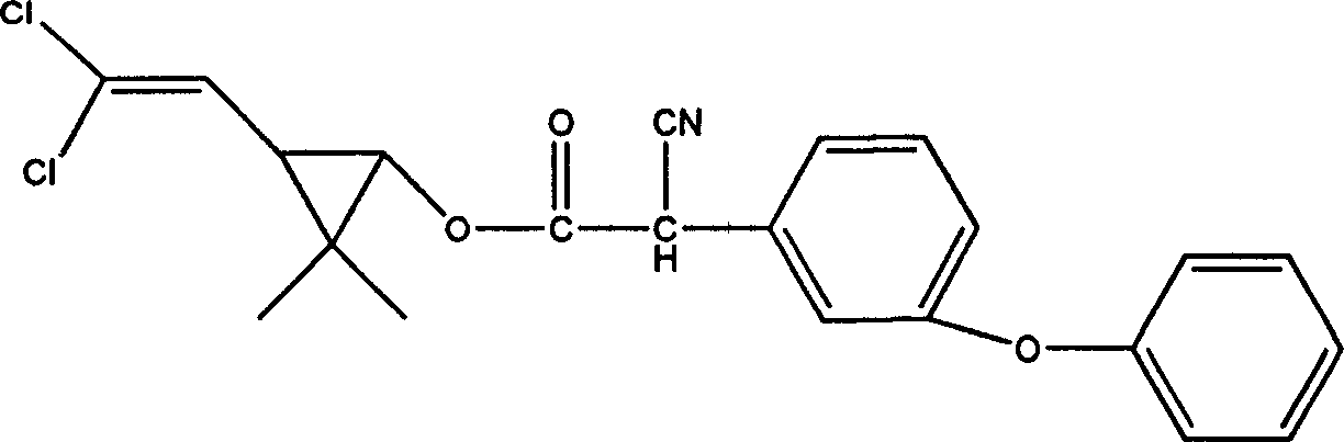 Alpha-cypermethrin anti-fouling composition