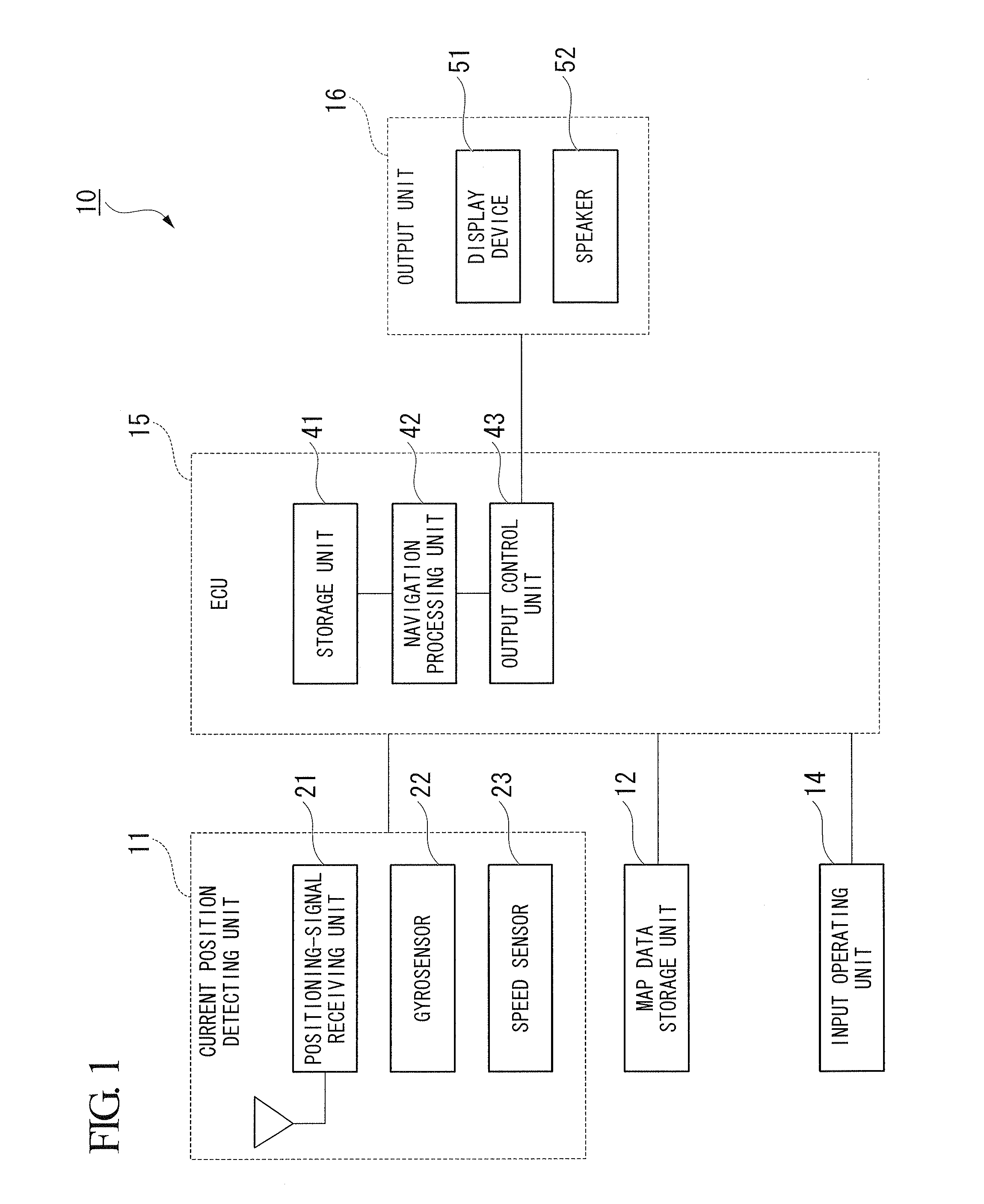 Navigation apparatus