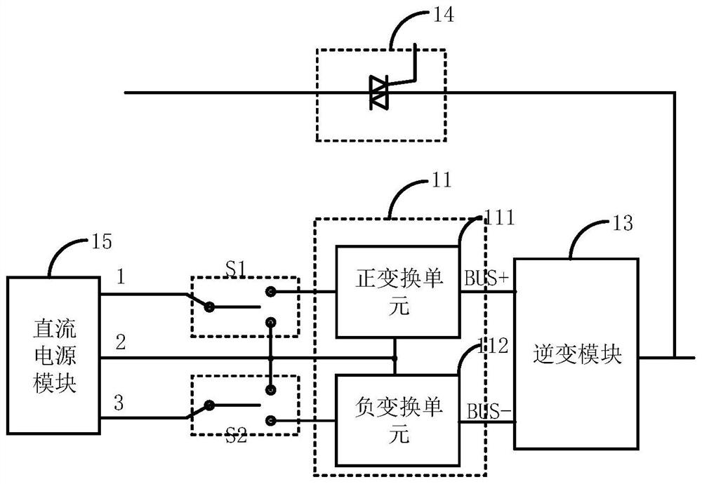 ups control method