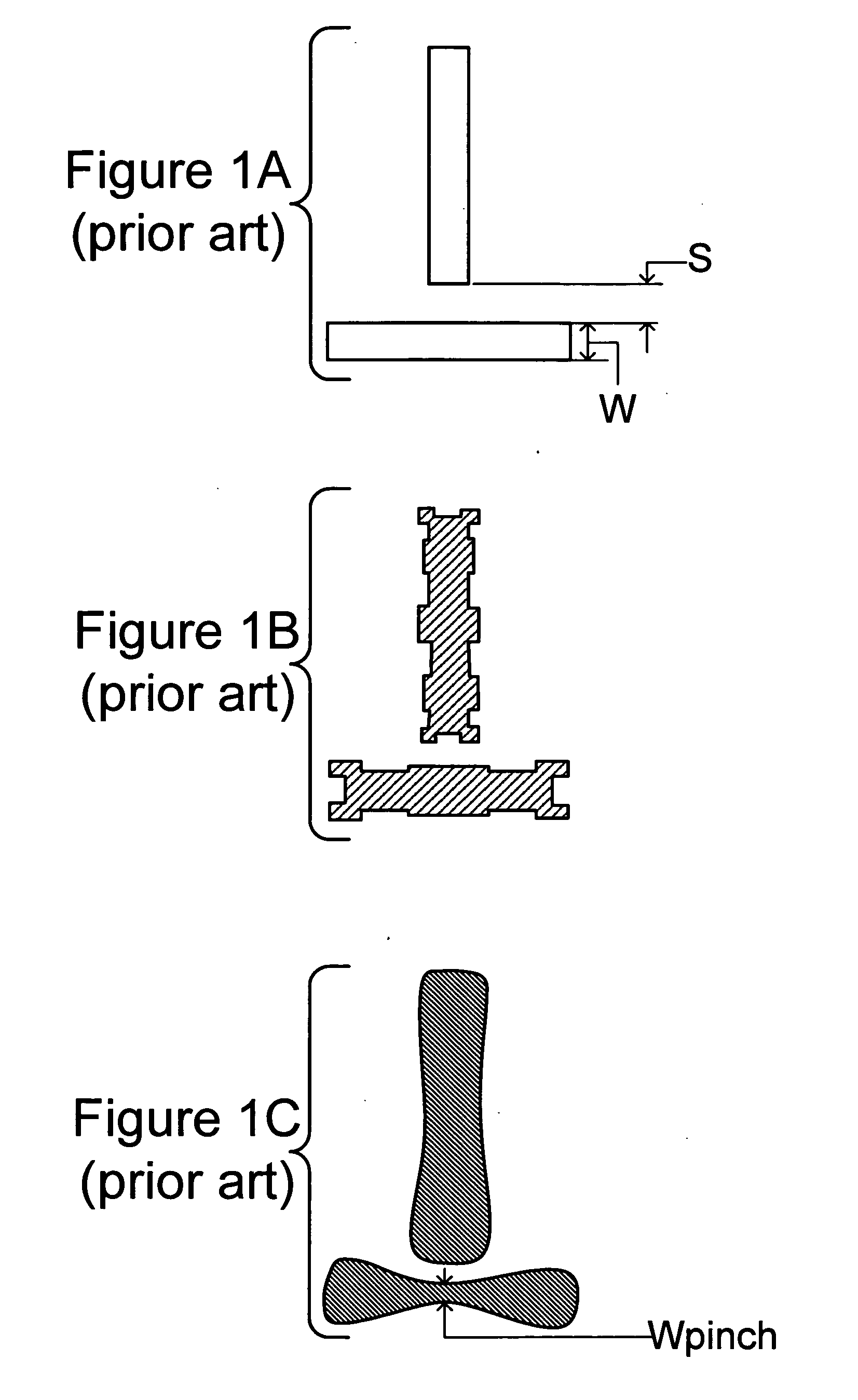 Range pattern definition of susceptibility of layout regions to fabrication issues