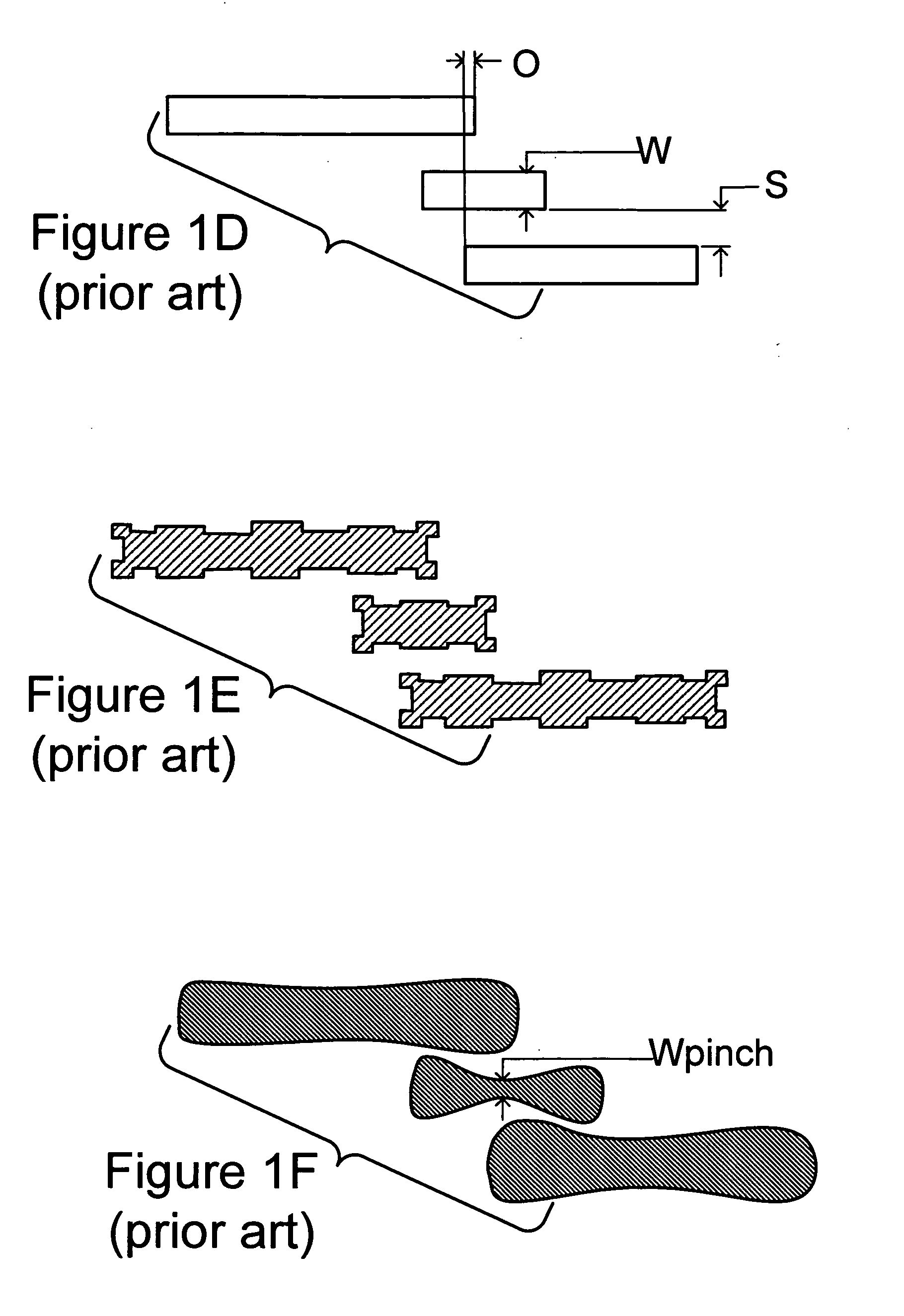 Range pattern definition of susceptibility of layout regions to fabrication issues