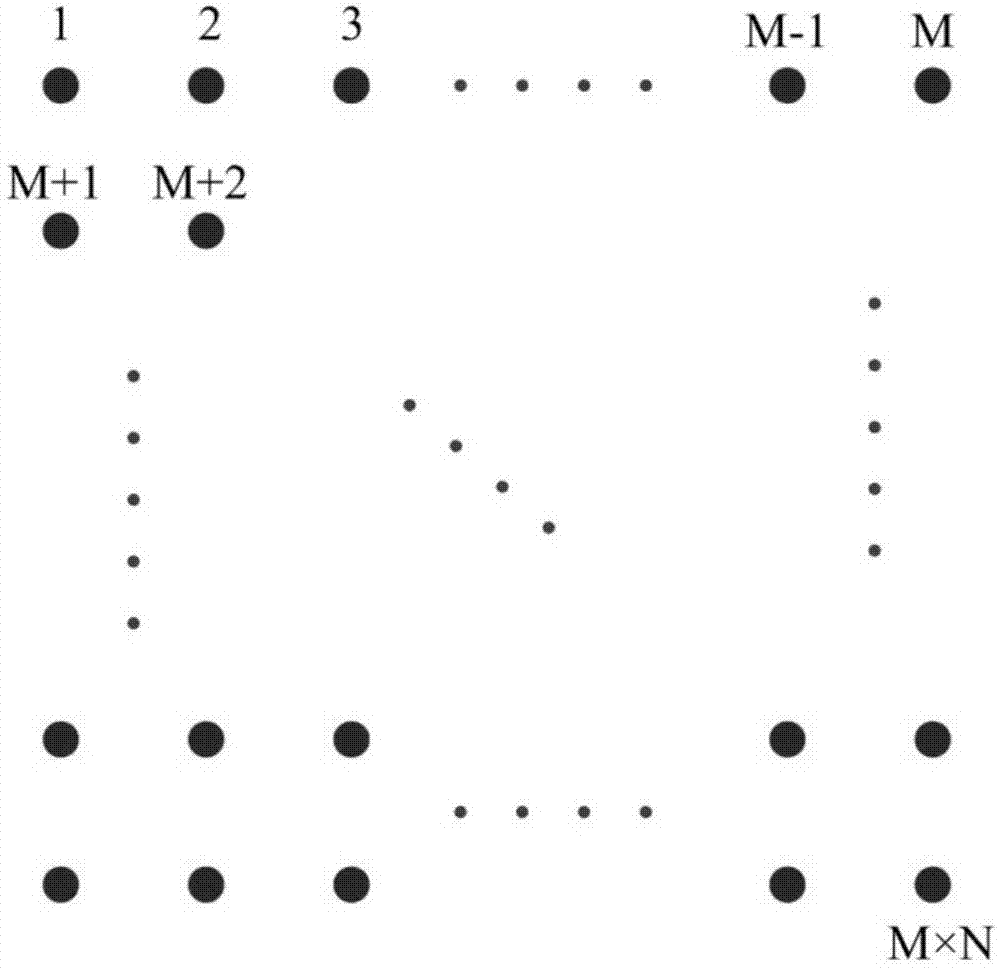 Color three-dimensional profile measuring device and method based on Dammann grating