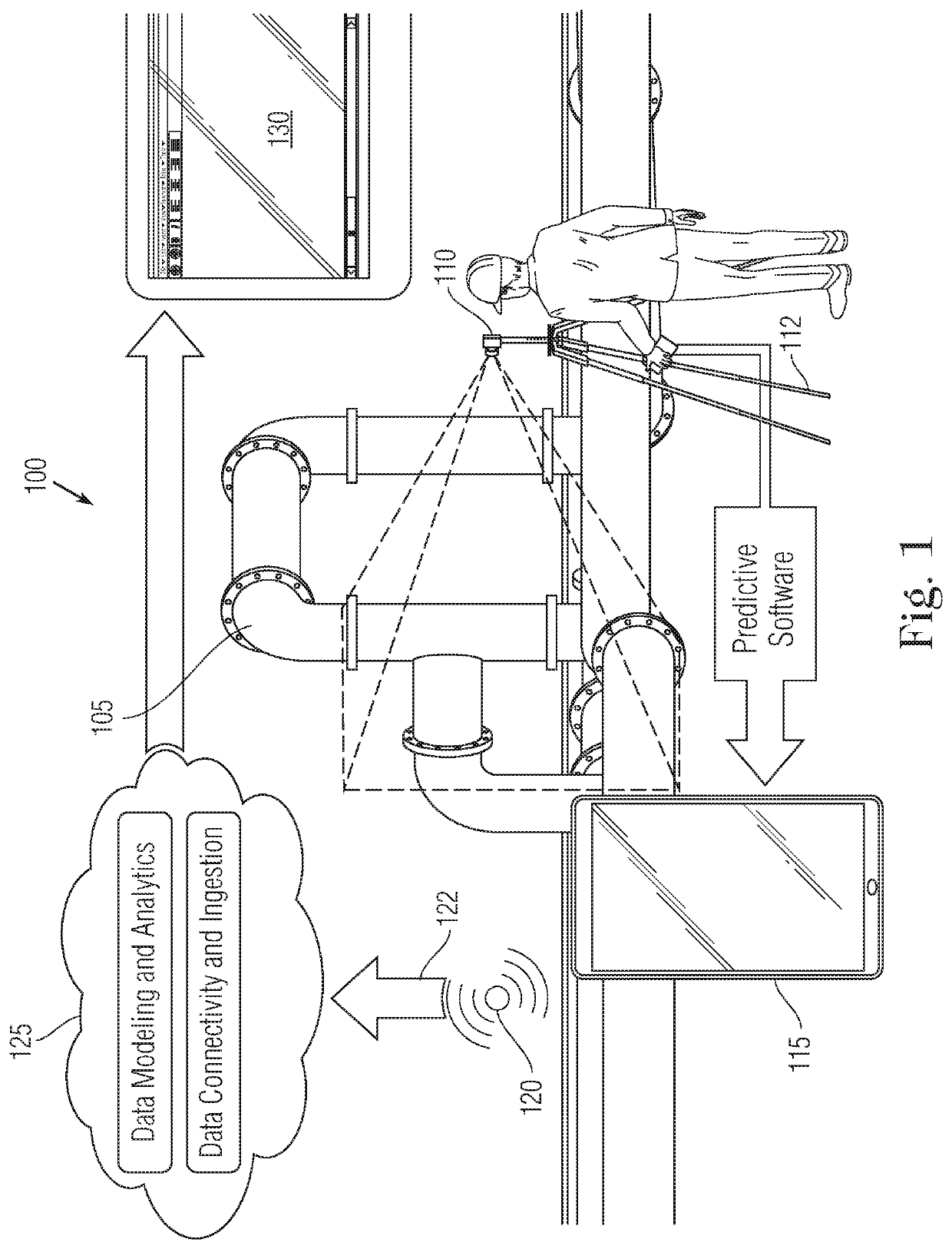 Cloud-based machine learning system and data fusion for the prediction and detection of corrosion under insulation