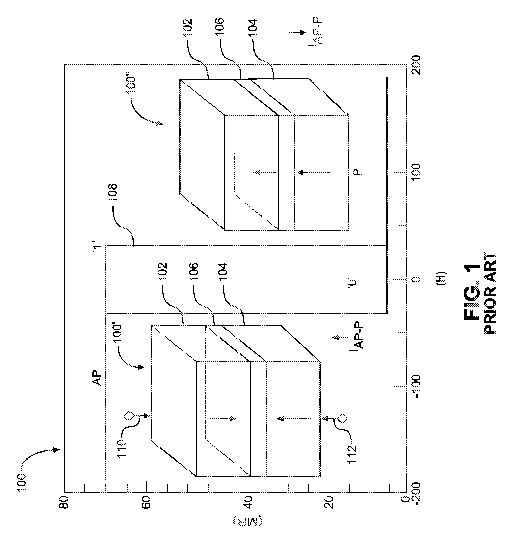 Perpendicular magnetic tunnel junction (pMTJ) devices employing a thin pinned layer stack and providing a transitioning start to a body-centered cubic (BCC) crystalline / amorphous structure below an upper anti-parallel (AP) layer