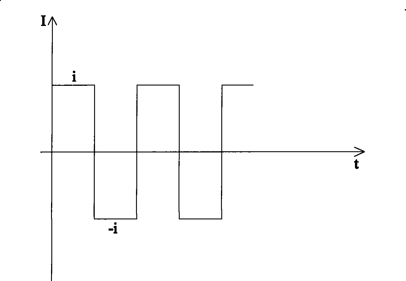 System and method for testing electric resistivity of thin film thermoelectricity material