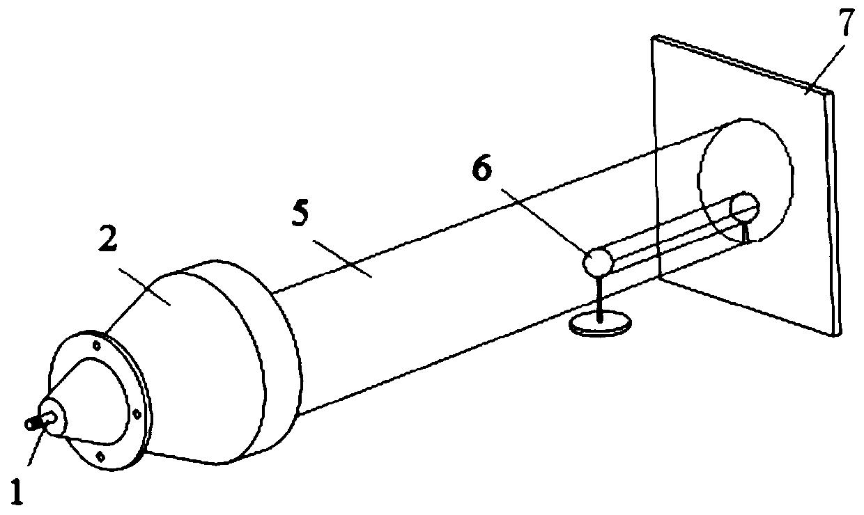 Visual measurement method and device