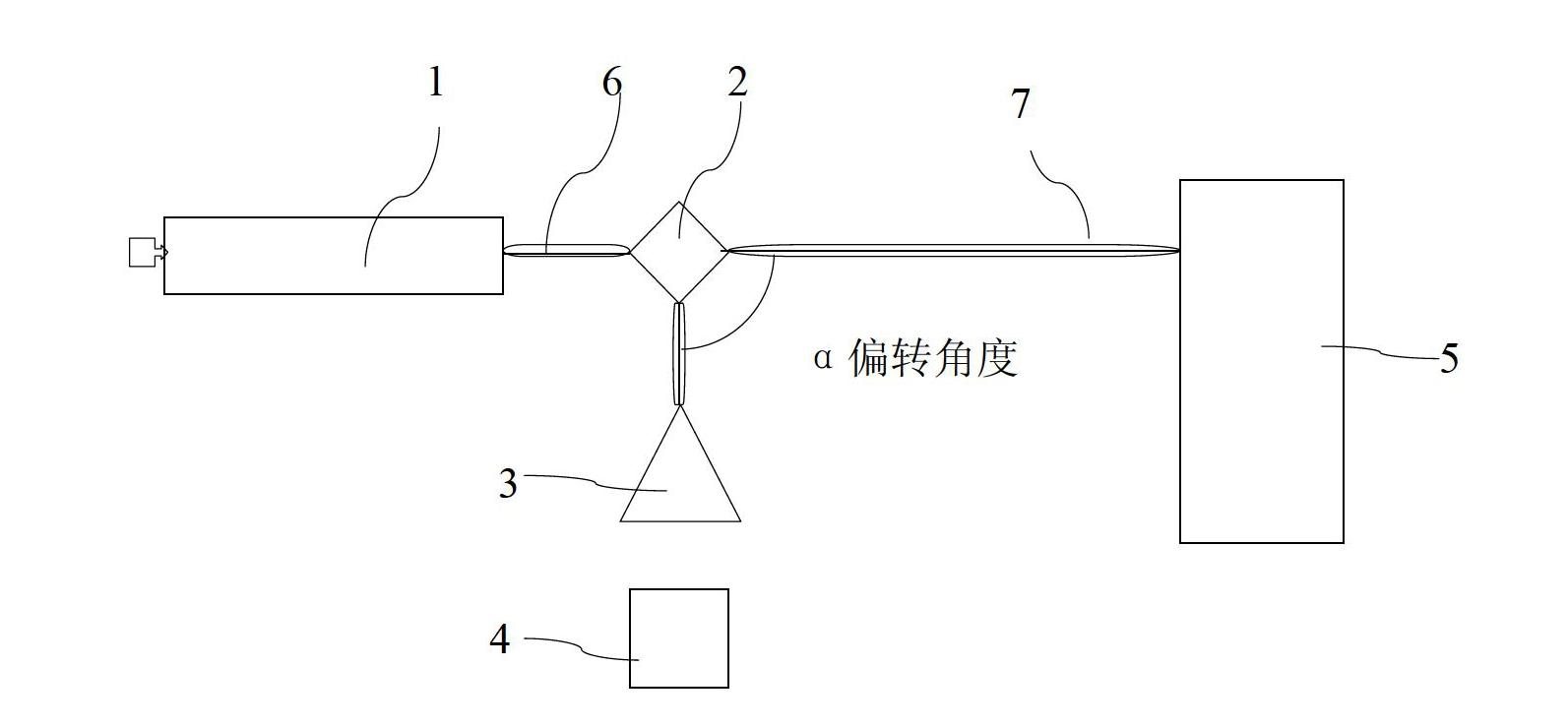 Electron linear accelerator having dual purposes and dual-purpose method of electron linear accelerator