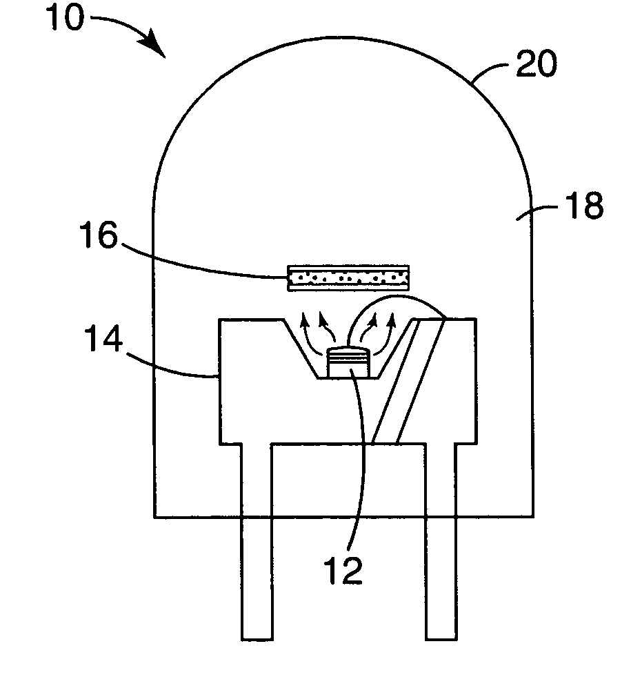 Phosphor based light sources having a non-planar long pass reflector and method of making