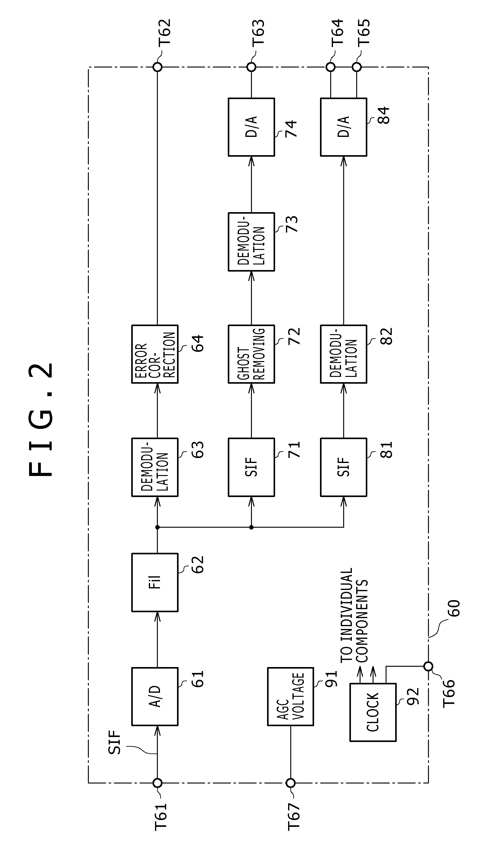 Variable capacitance circuit