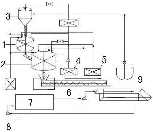 A kind of zero-creep low-temperature rubber rubber and its preparation method