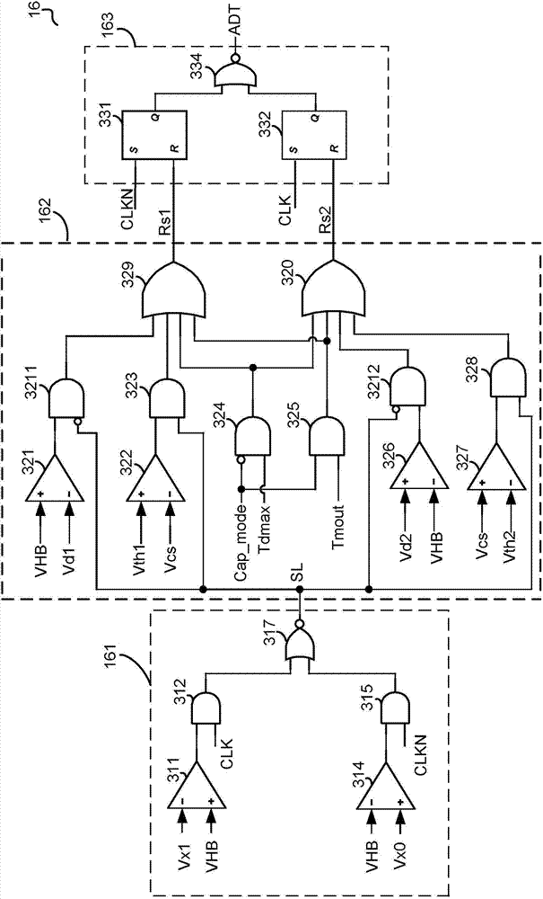 Resonant switch converter, control circuit and control method for automatic dead-time regulation of control circuit