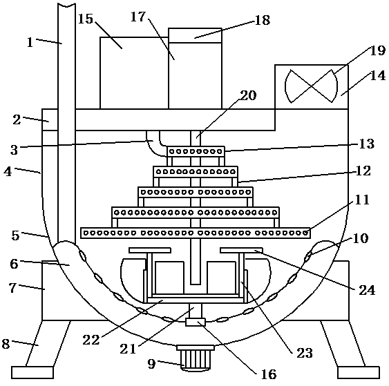 Industrial waste gas treatment device