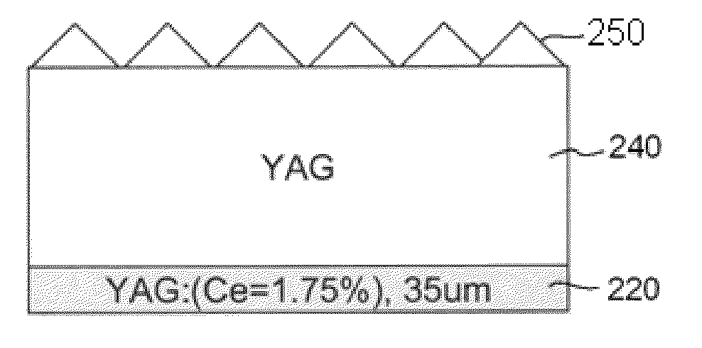 Light emissive ceramic laminate and method of making same