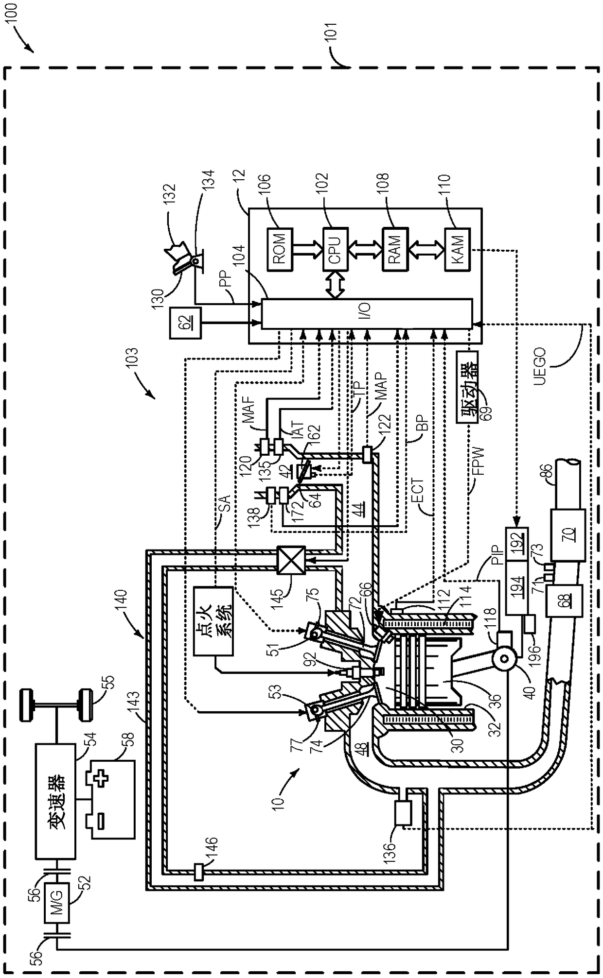 Systems and methods for particulate filter regeneration