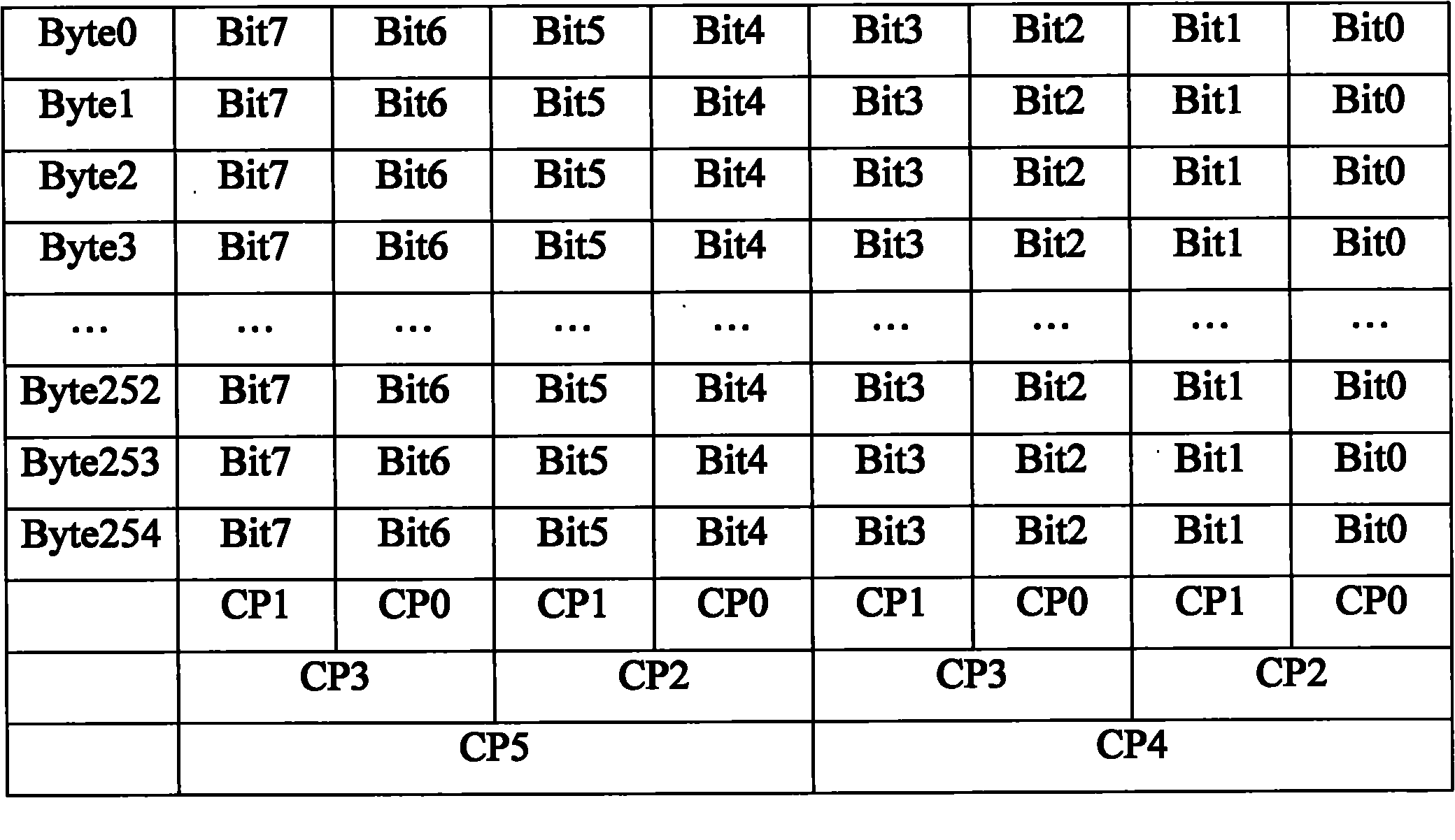 NAND flash memory as well as data checking method and device thereof