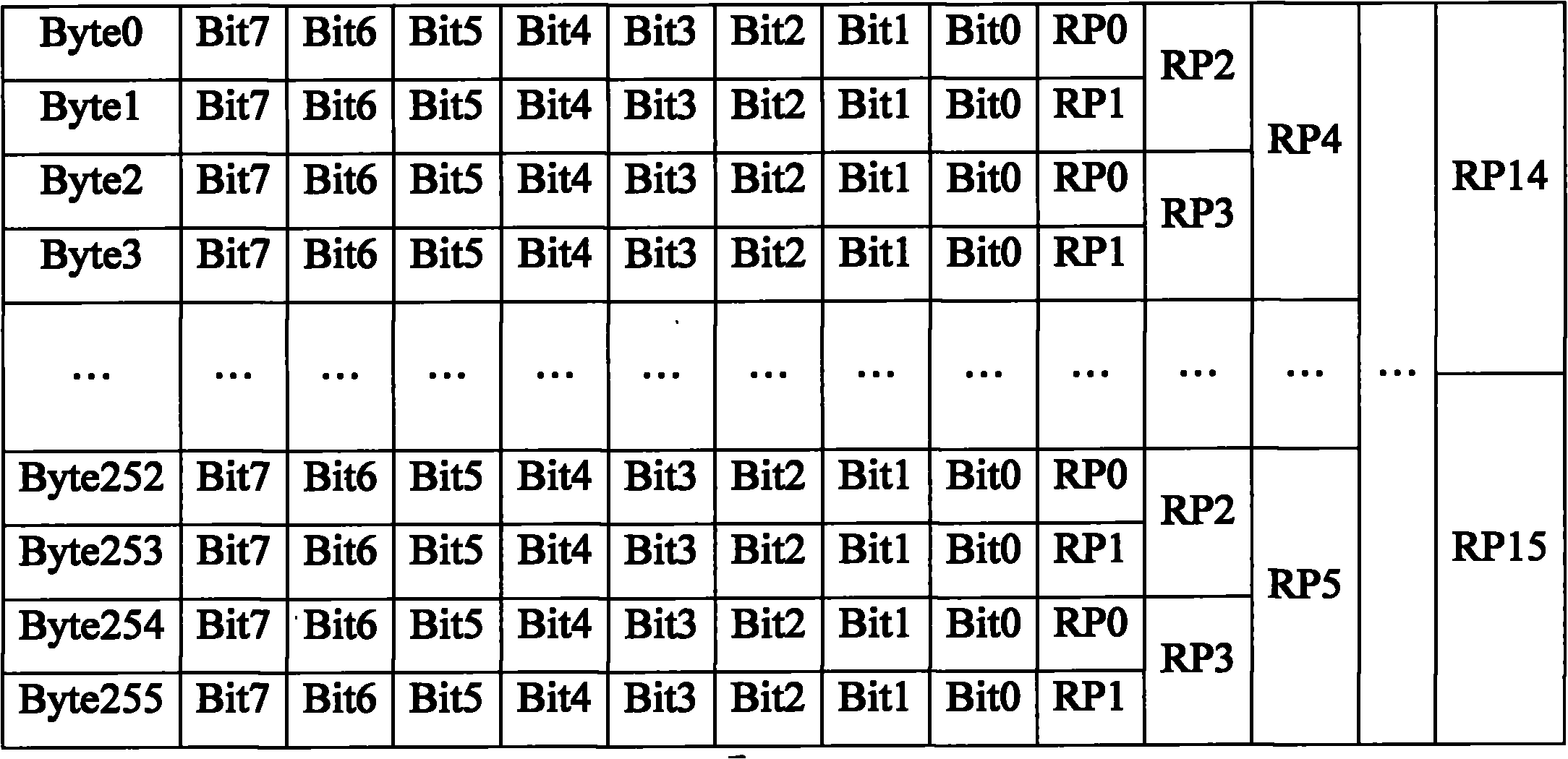 NAND flash memory as well as data checking method and device thereof