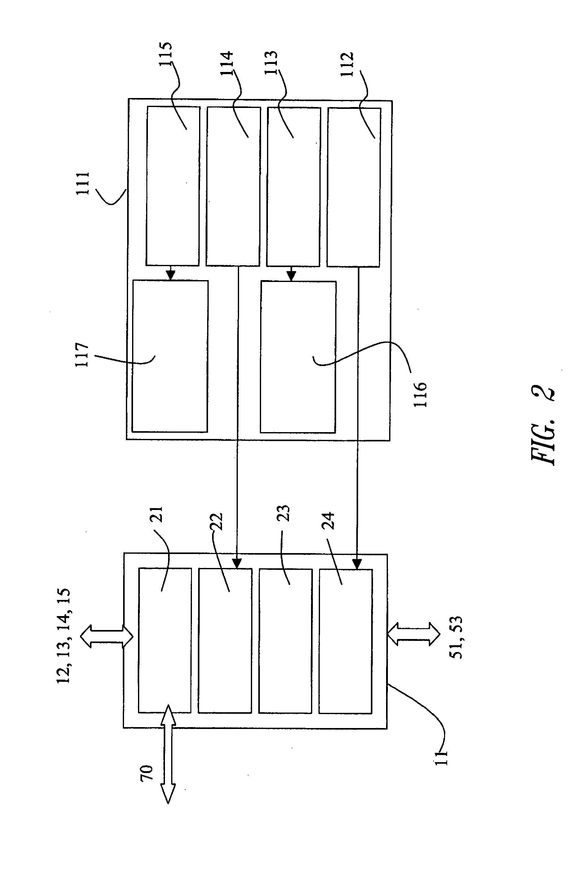 Dependable microcontroller, method for designing a dependable microcontroller and computer program product therefor