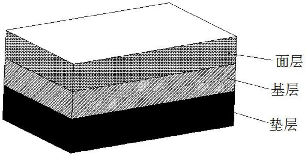 A Highway Pavement Safety Monitoring System Based on Big Data