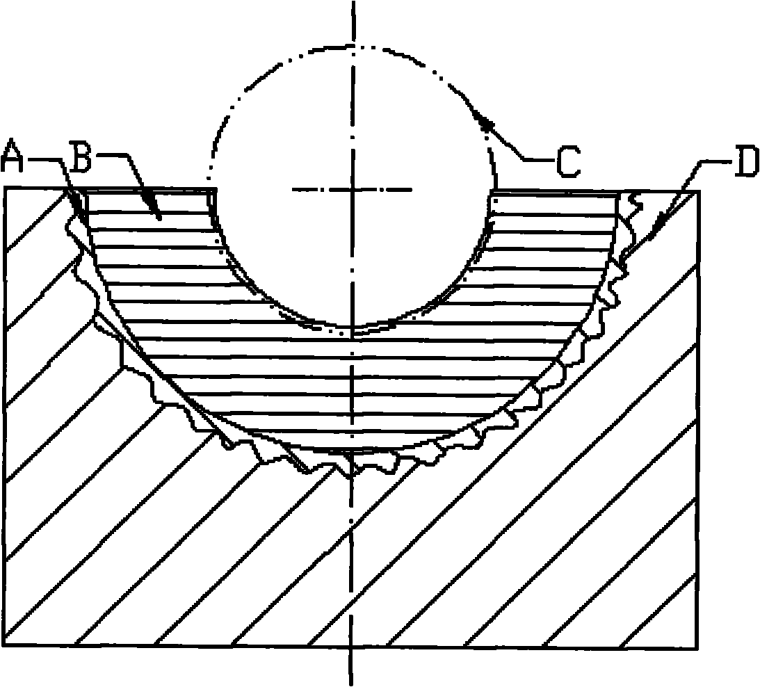 Reproducing method of forging mold by using composite build-up welding and spray welding method