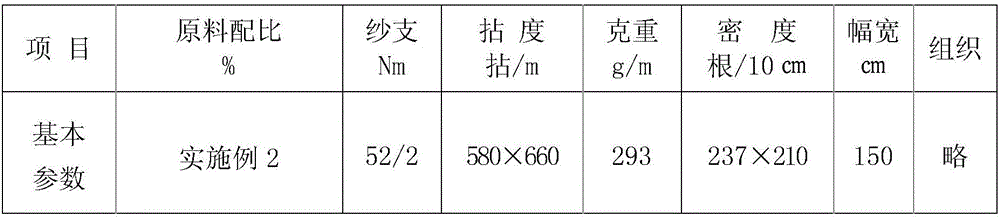 A kind of preparation method of elastic fabric