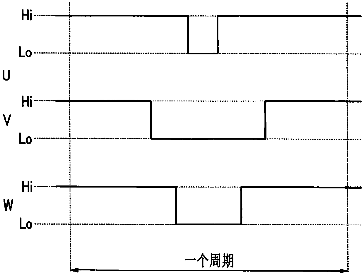 Control device, control method, and computer-readable recording medium