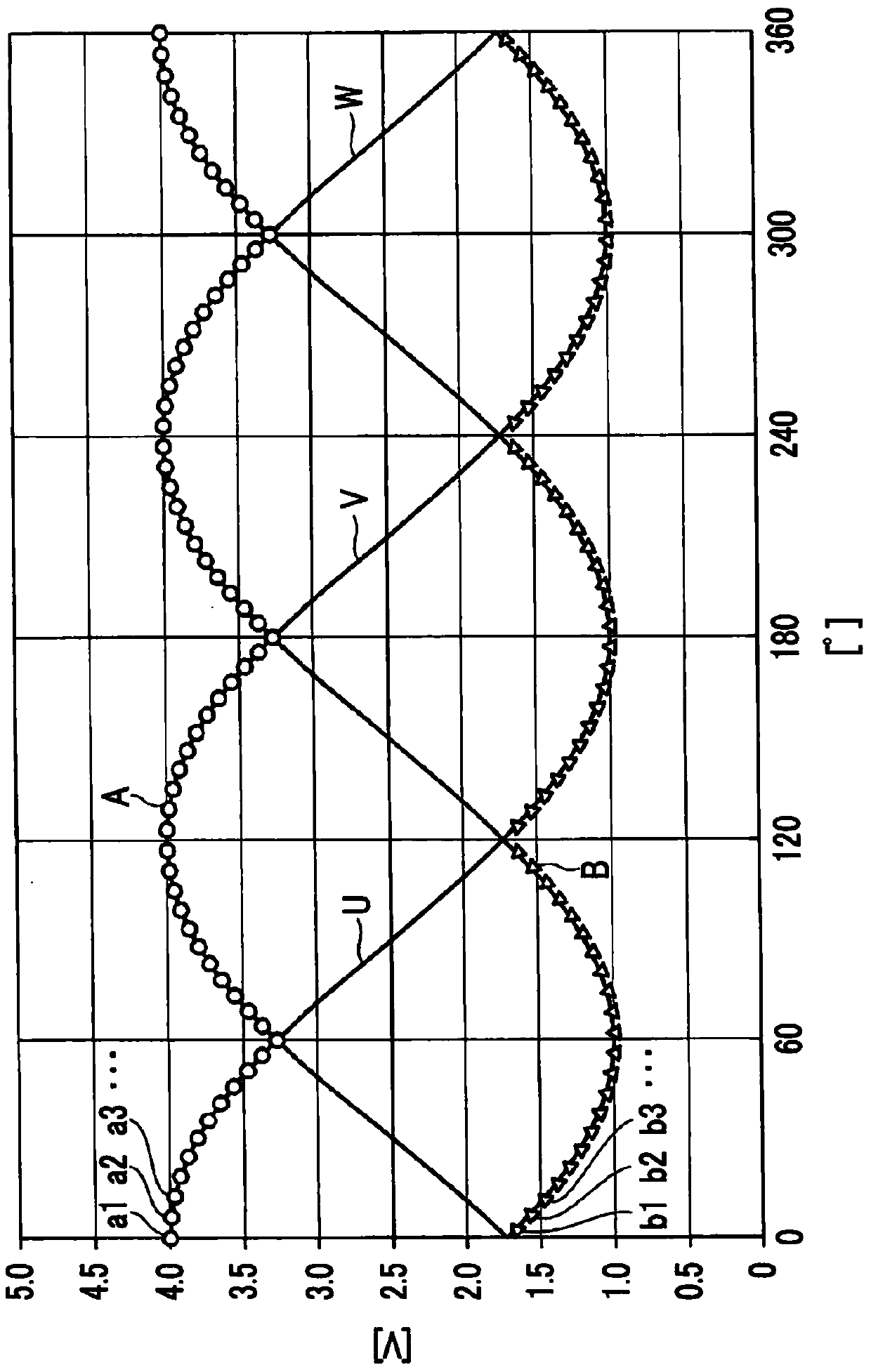 Control device, control method, and computer-readable recording medium