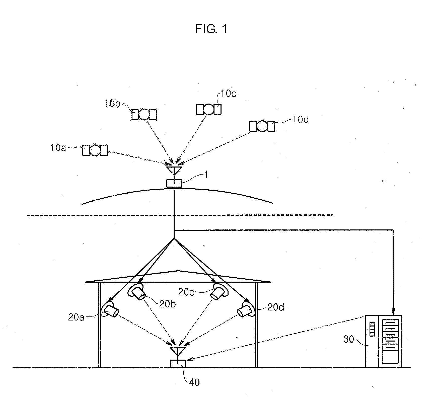 Pseudolite-based navigation system