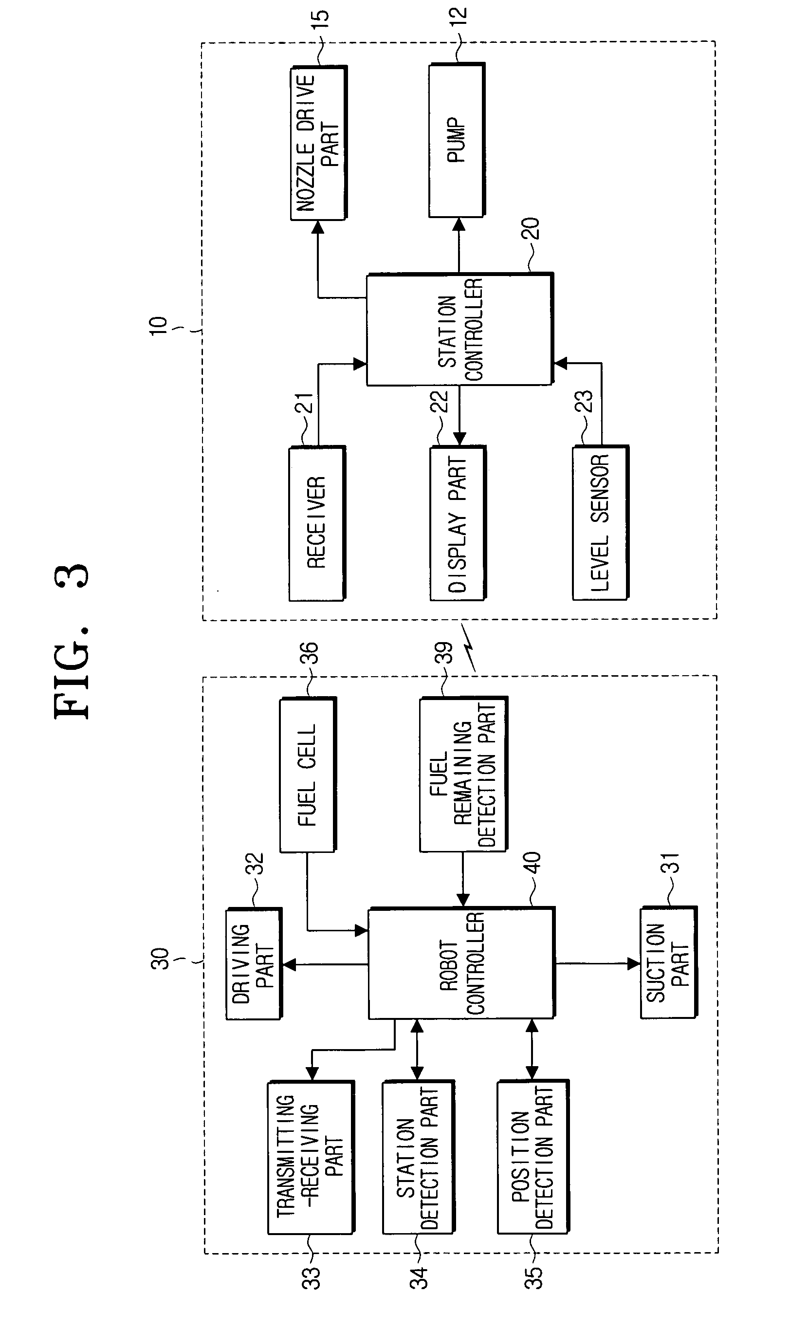 Mobile robot system having liquid supply station and liquid supply method