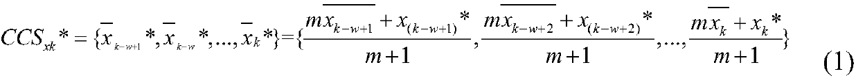 Detection and correction method for related data stream exception