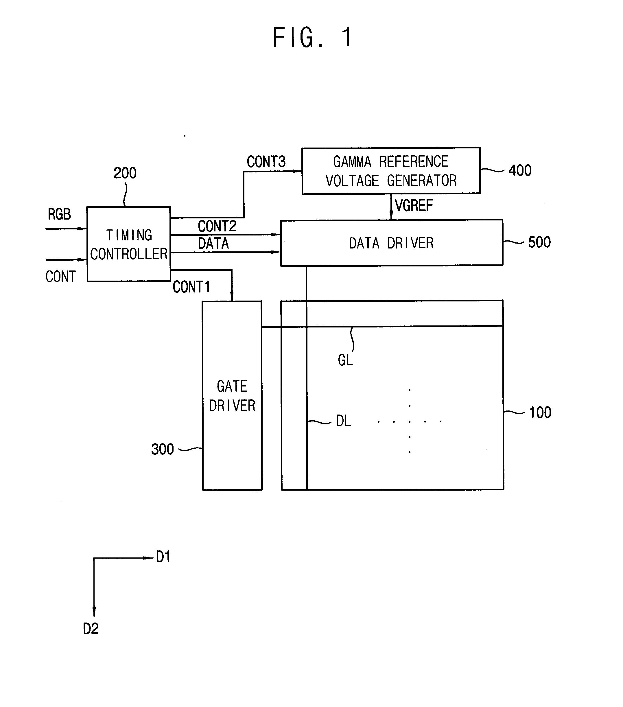 Method of driving display  panel and display apparatus for performing the same