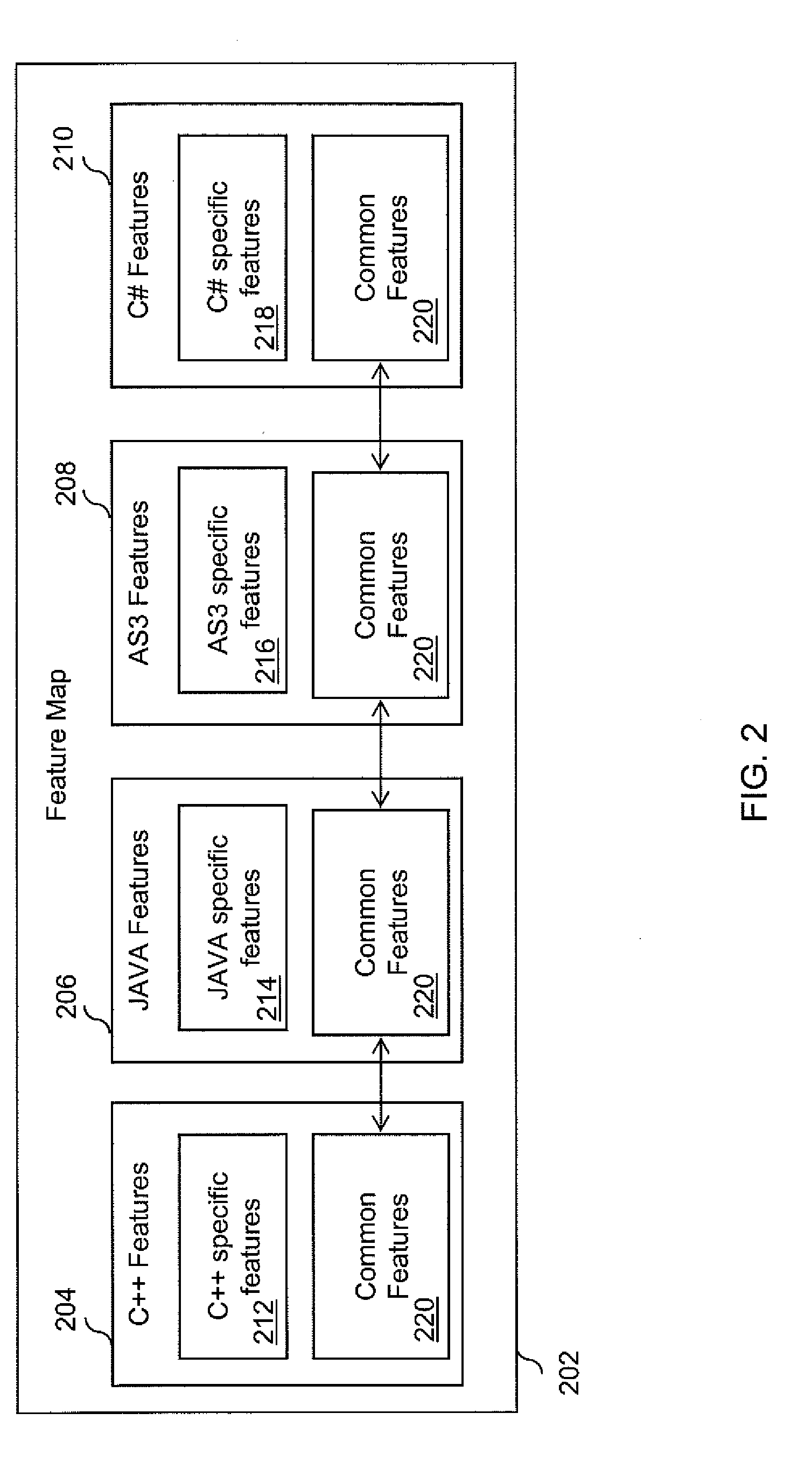 Methods and Apparatus for Automatic Translation of a Computer Program Language Code