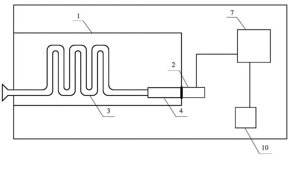 Air pollutant detection equipment