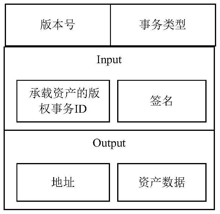 Method and system for distributing digital content in a peer-to-peer network