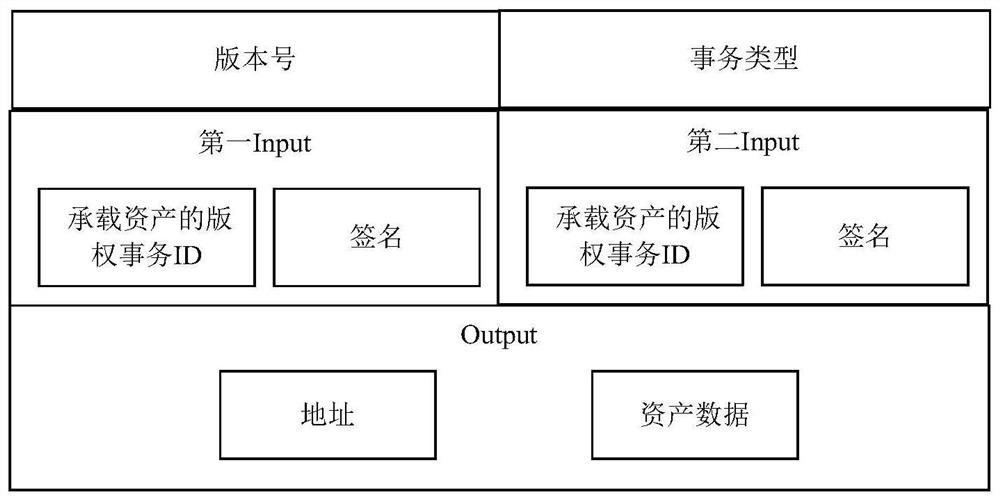 Method and system for distributing digital content in a peer-to-peer network