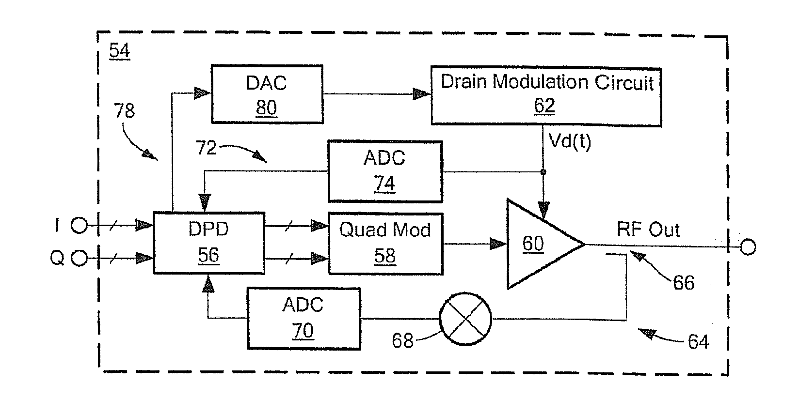 Radio frequency (RF) amplifier utilizing a predistortion circuit and related techniques