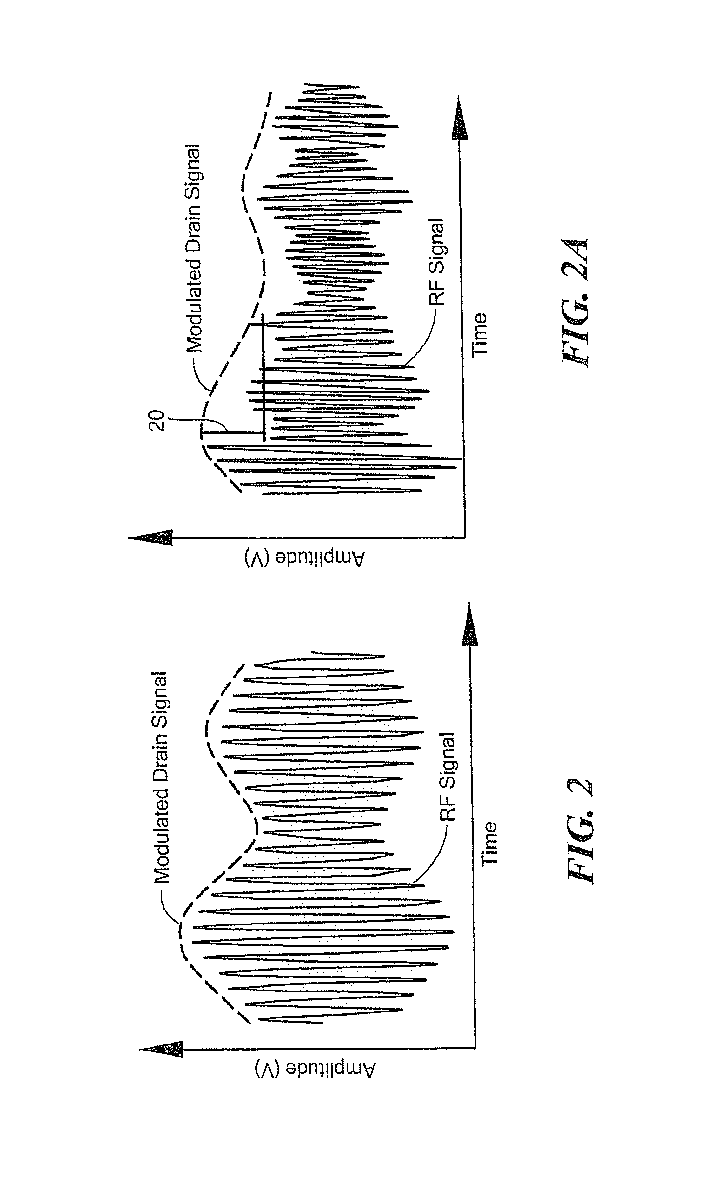 Radio frequency (RF) amplifier utilizing a predistortion circuit and related techniques