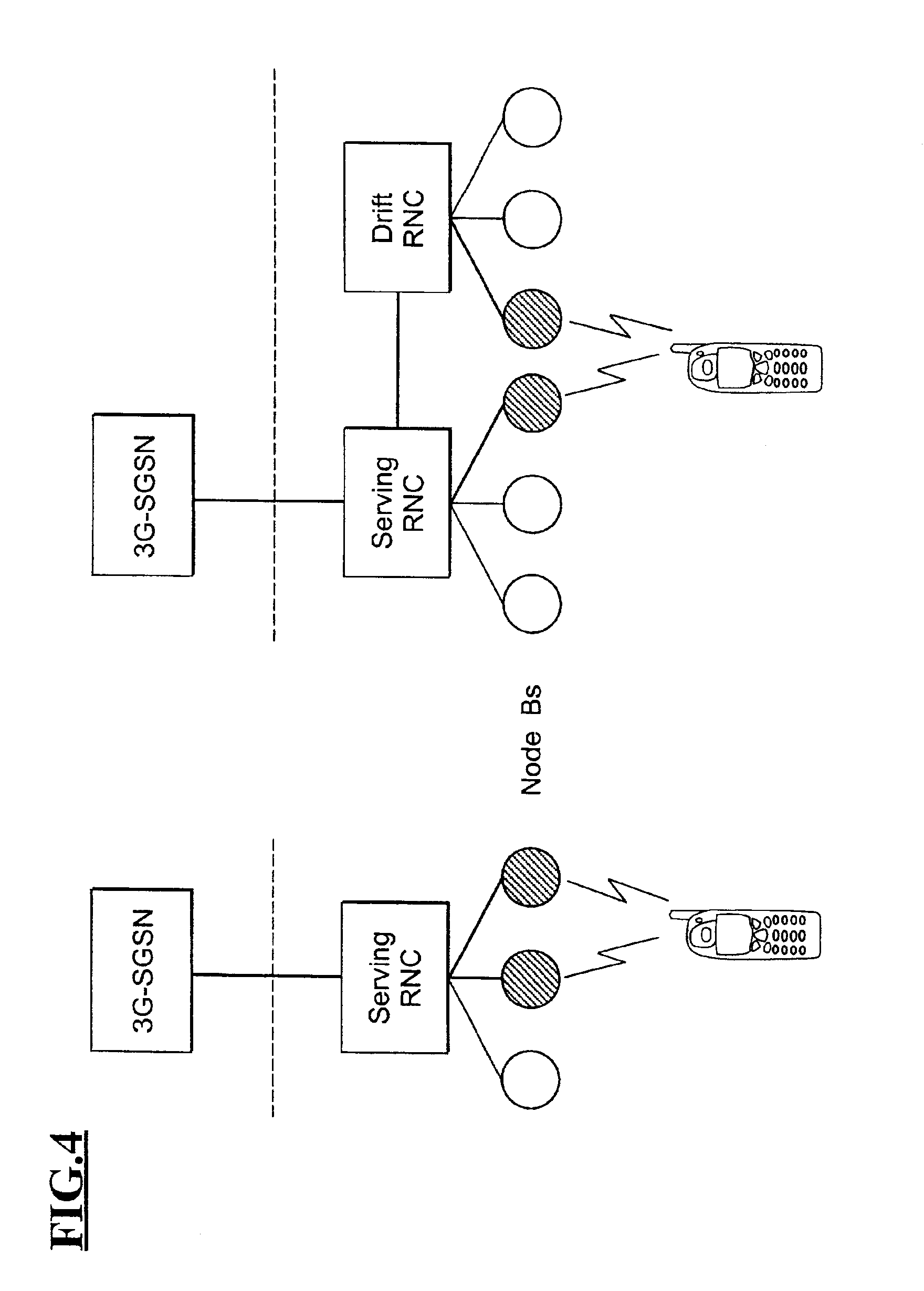 Resetting signaling link upon SRNS relocation procedure