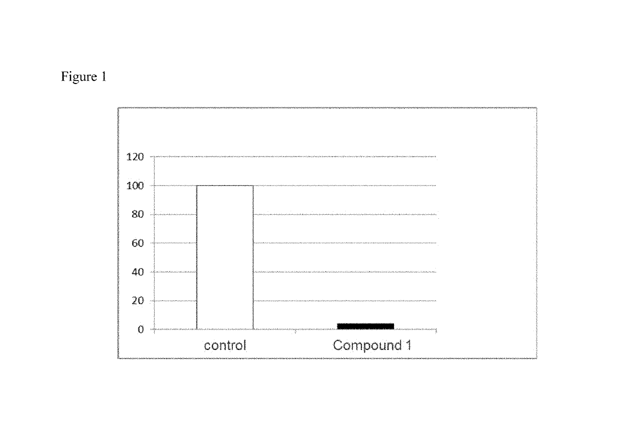 Fatty liver disease treatment using glucocorticoid and mineralocorticoid receptor antagonists