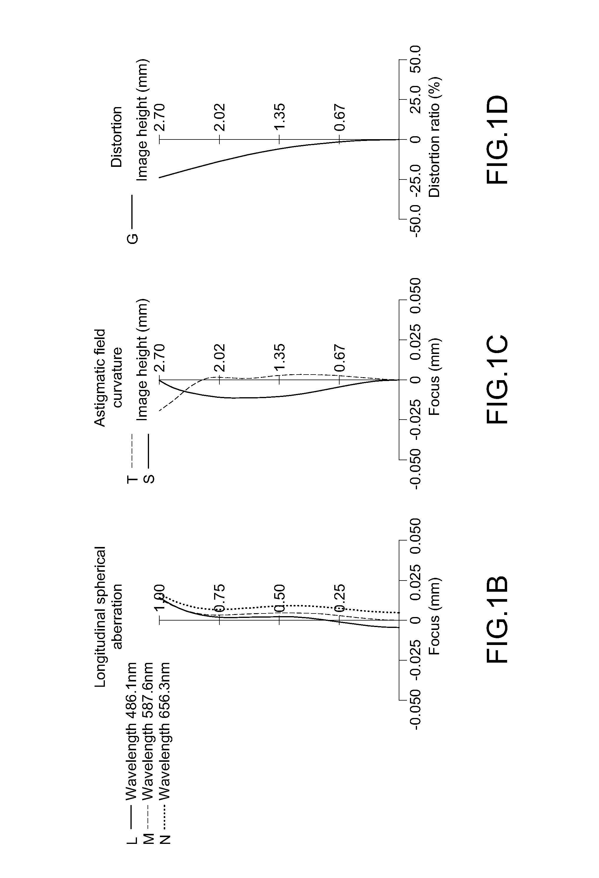 Image lens system