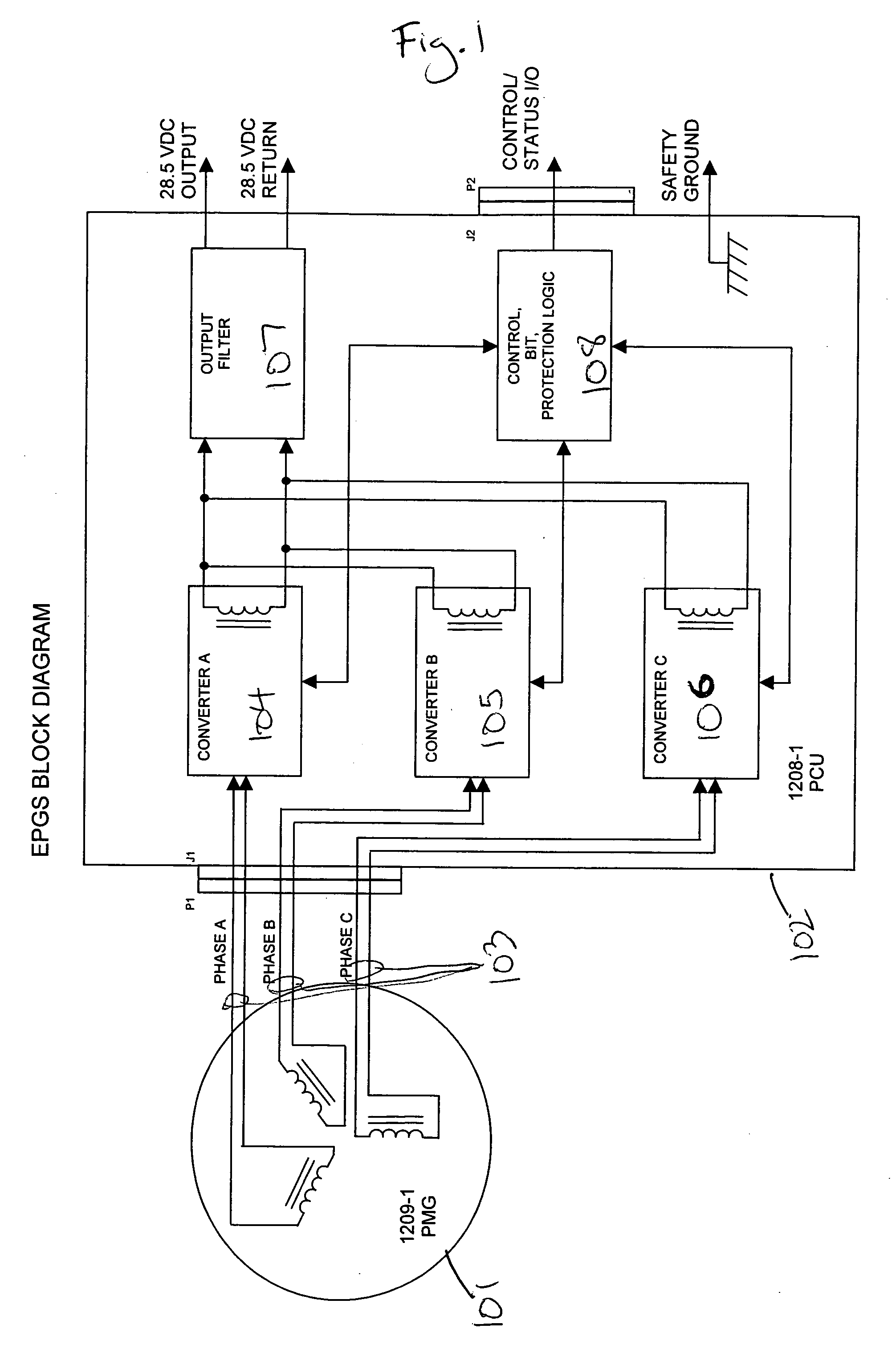 Fault tolerant architecture for permanent magnet starter generator subsystem