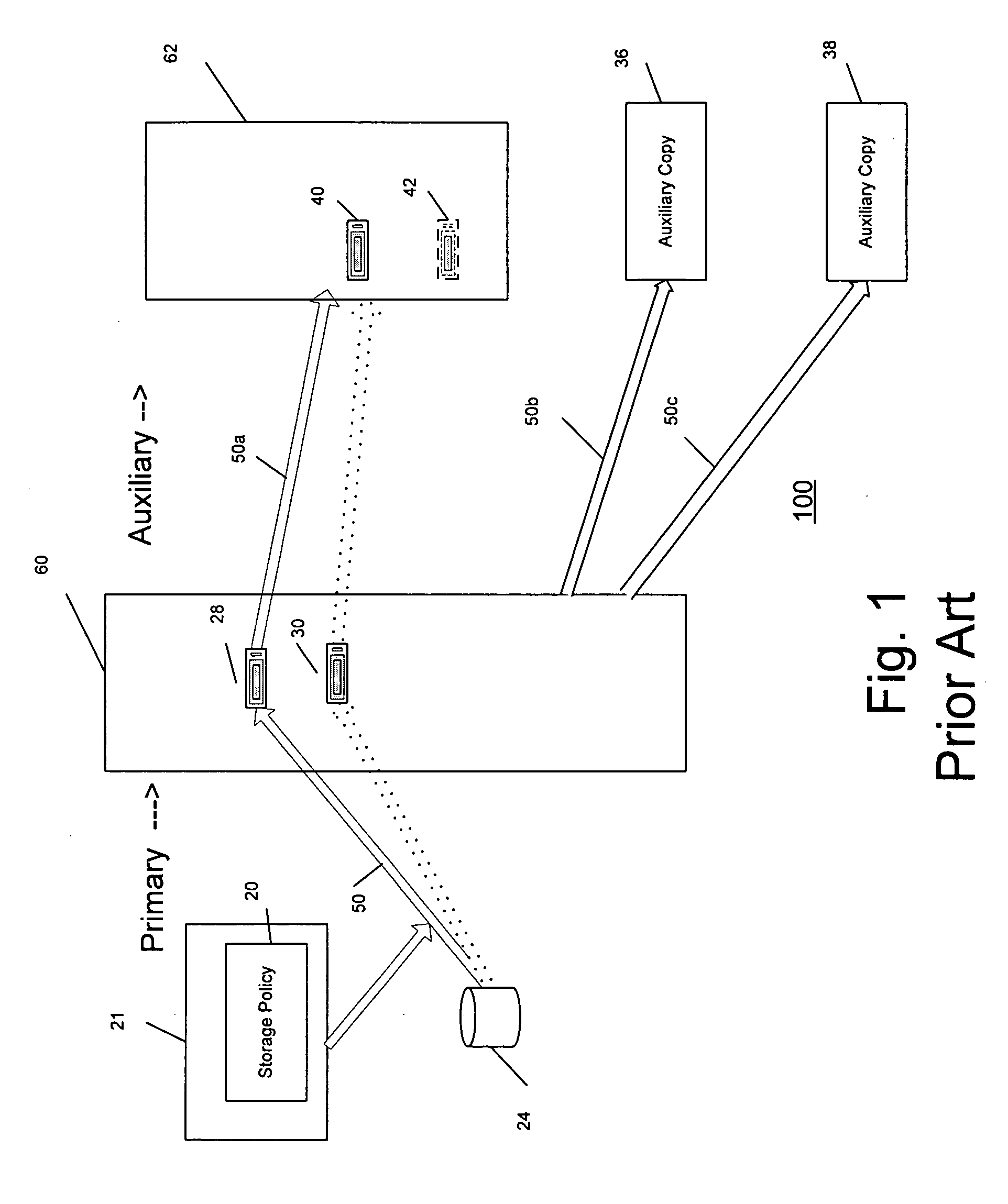 System and method for performing auxiliary storage operations