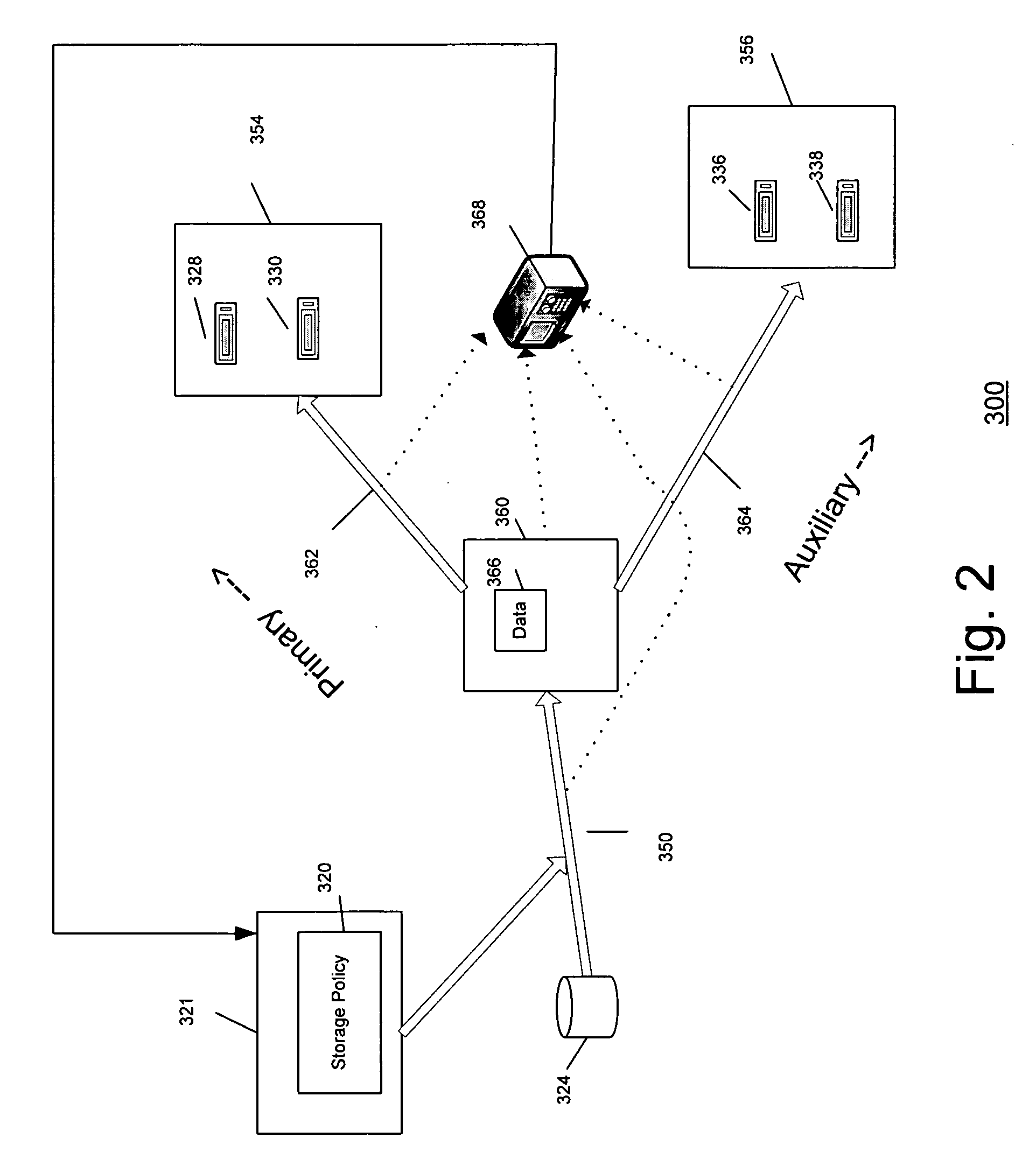 System and method for performing auxiliary storage operations