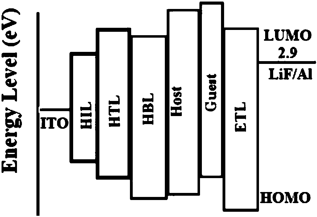 A spirobifluorenoindole derivative, its preparation method and application