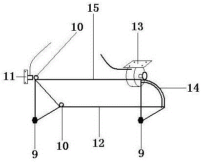 Using method of integrated wardrobe