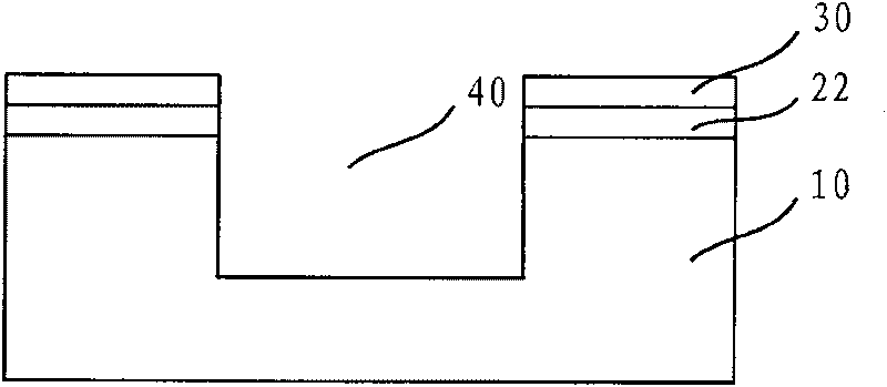 Method for making shallow groove